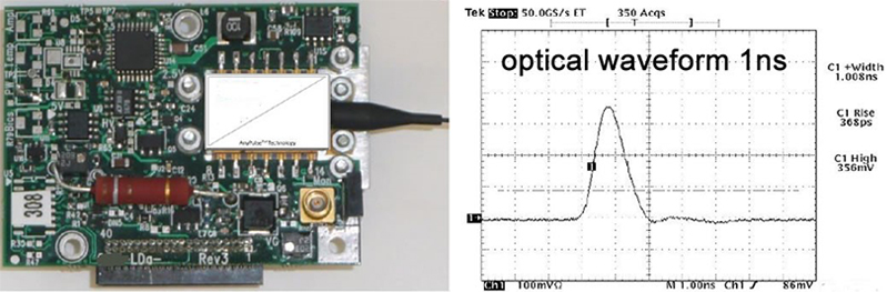 STO-LDa-3種子激光器