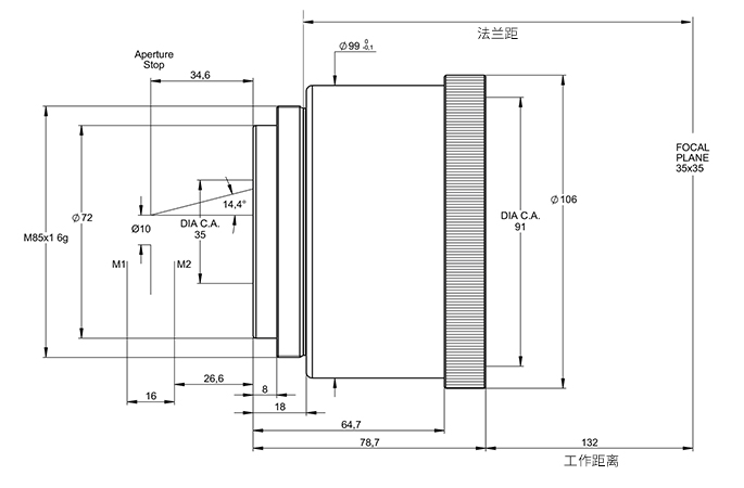 法蘭距和工作距離示意圖