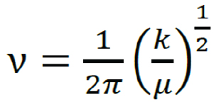 聚丙烯的化學性質(zhì)和吸收特性