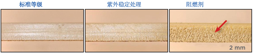 使用相同的加工參數(shù)切割三種不同類型的聚碳酸酯